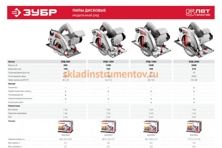 Циркулярная пила ЗУБР 900 Вт ЗПД-900