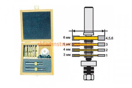 Набор фрез кромочных фальцевых (6 шт; 4 подшипника; 2 хвостовика 12 мм) Энкор 46340