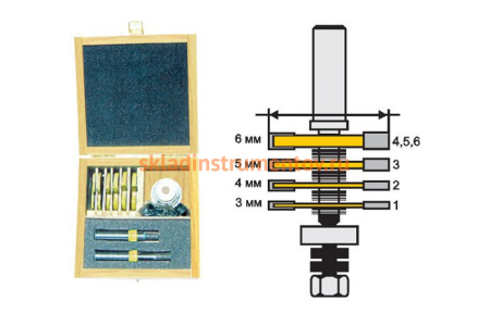 Набор фрез кромочных фальцевых (6 шт; 4 подшипника; 2 хвостовика 12 мм) Энкор 46340