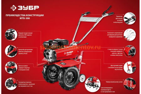 Бензиновый мотоблок ЗУБР МТБ-300 Бензиновый мотоблок ЗУБР МТБ-300