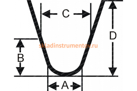 Лезвия для протектора 20 шт S145/R-3 ROSSVIK S.145.R.3.
