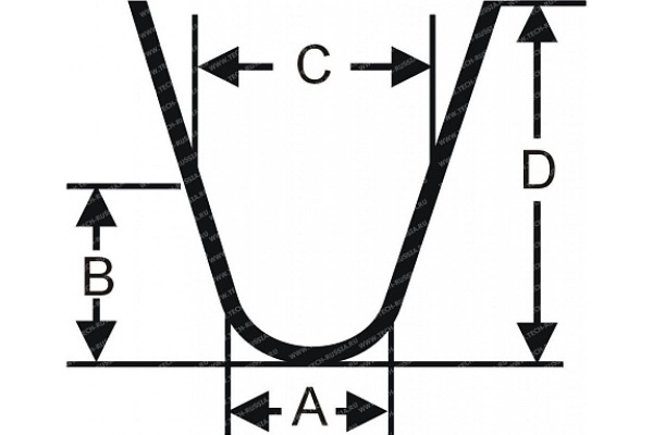 Лезвия для протектора 20 шт S145/W-5 ROSSVIK S.145.W.5.