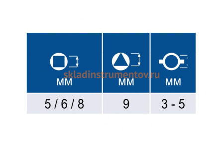 Ключ для электрошкафов KNIPEX KN-001103