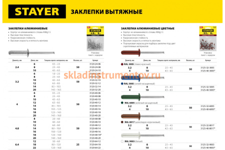 Алюминиевые заклепки STAYER Color-FIX 4.0х10 мм RAL 3005 темно-красный, 50шт Professional 3125-40-3005