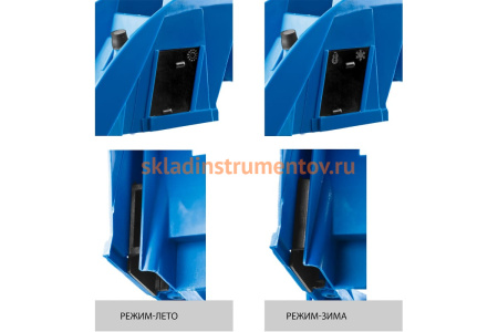 Бензопила Зубр ПБЦ-380 35П