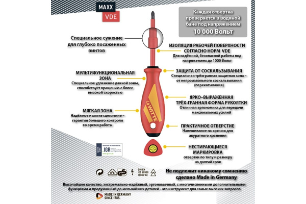 Набор диэлетрических инструментов WITTE VDE отвертки, бокорезы 650001