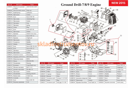 Бензобур ADA Ground Drill-9 без шнека А00319