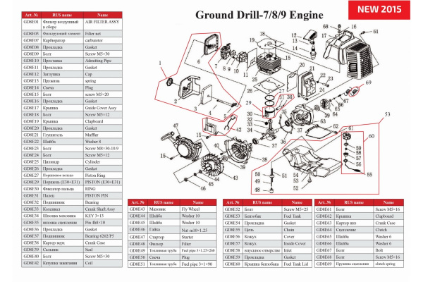 Бензобур ADA Ground Drill-8 А00367 Бензобур ADA Ground Drill-8 А00367