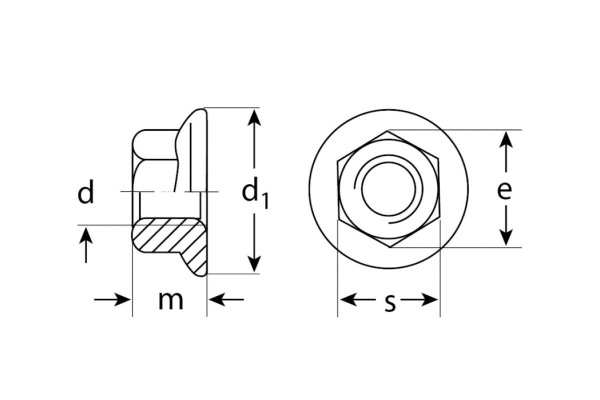 Гайка ЗУБР DIN 6923 с фланцем M14 5 кг кл. пр. 8 оцинк.  303630-14