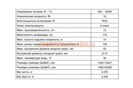 Насос дренажный Machine Tank моноблочный, 12л/ч Ballu НС-1035798