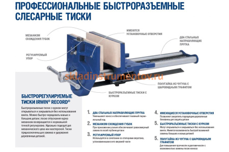 Быстроразъемные столярные тиски 9/230 Irwin T5212ED Быстроразъемные столярные тиски 9/230 Irwin T5212ED