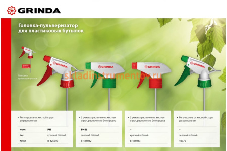Регулируемая головка-пульверизатор GRINDA PH-R  8-425012