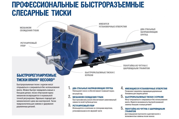 Быстроразъемные столярные тиски 9/230 Irwin T5212ED Быстроразъемные столярные тиски 9/230 Irwin T5212ED
