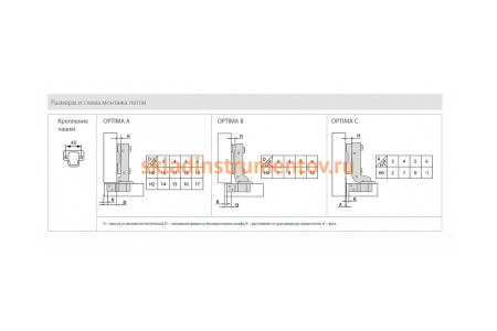 Петля с доводчиком для вкладных дверей JET OPTIMA 700 clip-on D35мм HM700C.100NI99