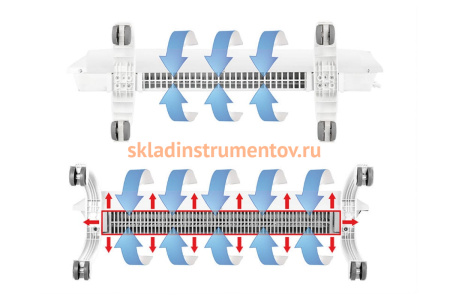 Отопительный модуль конвектора Ballu Evolution Transformer BEC/EVU-1500