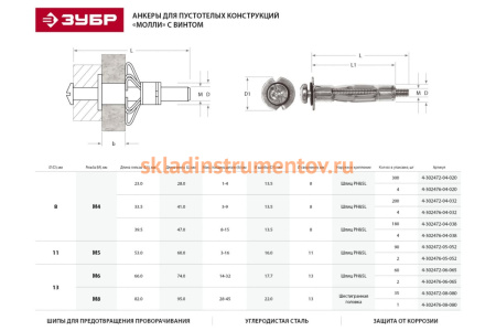 Анкер для пустотелых конструкций Зубр оцинкованный, с винтом НЕХ, М8x80x50мм, ТФ2, 35 шт 4-302472-08-080