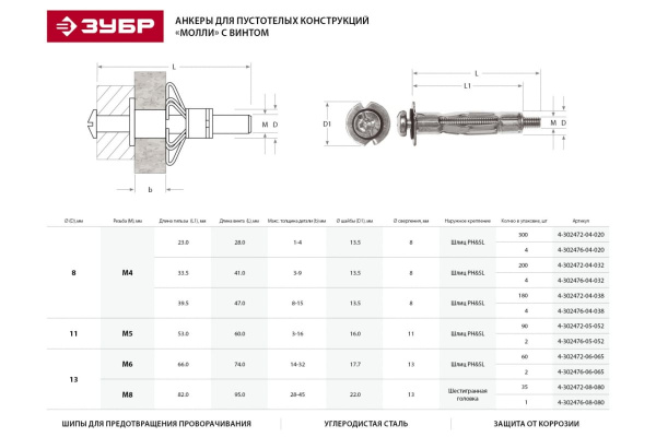 Анкер для пустотелых конструкций Зубр оцинкованный, с винтом НЕХ, М8x80x50мм, ТФ2, 35 шт 4-302472-08-080