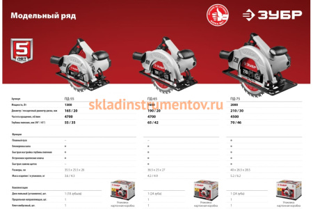 Дисковая пила ЗУБР ПД-75