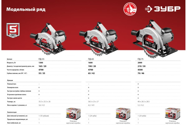 Дисковая пила ЗУБР ПД-75