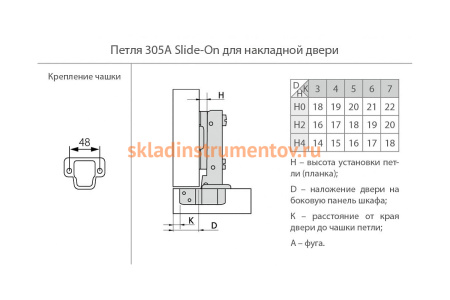 Петля для накл. дверей с монтажной планкой JET 305 Slide-On D35мм H0мм-2шт HE305A.110NI22