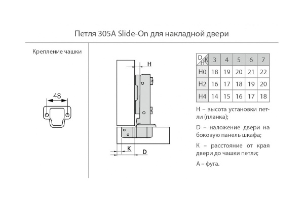 Петля для накл. дверей с монтажной планкой JET 305 Slide-On D35мм H0мм-2шт HE305A.110NI22