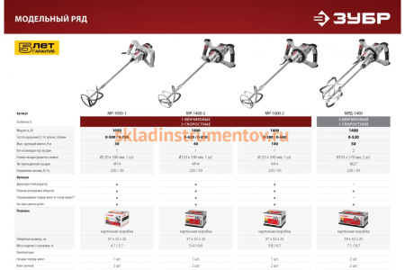 Ручной электрический миксер ЗУБР МАСТЕР МРД-1400