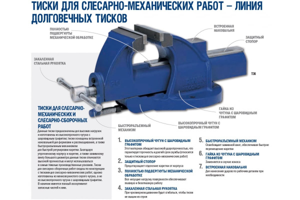 Тиски для слесарно-механических работ 150ММ Irwin 112 Тиски для слесарно-механических работ 150ММ Irwin 112