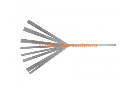 Набор щупов Micron 0,05-1, L=300, 20 шт 954735