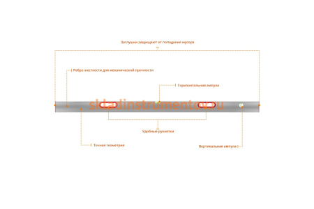 Правило-уровень с ручками СИБИН 1.5 м 10726-1.5