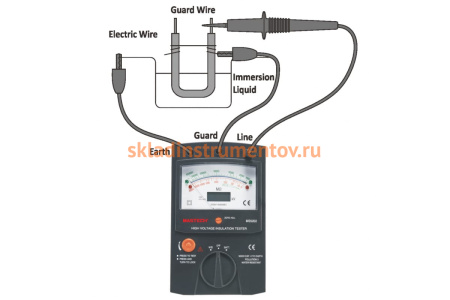 Аналоговый измеритель сопротивления изоляции (мегаомметр) Mastech MS5202 00-00001498