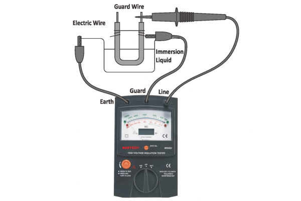 Аналоговый измеритель сопротивления изоляции (мегаомметр) Mastech MS5202 00-00001498