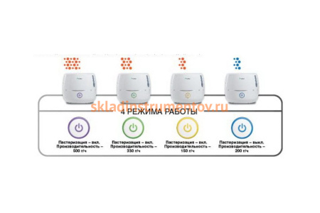 Увлажнитель воздуха BALLU UHB-800 (ультразвук) Увлажнитель воздуха BALLU UHB-800 (ультразвук)