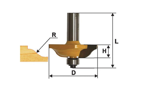 Набор фрез (3 шт; хвостовик 12 мм) для изготовления филенчатых изделий Энкор 46601