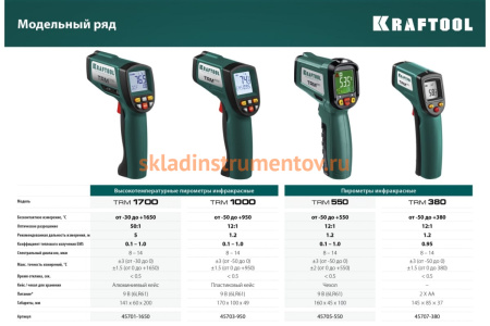 Инфракрасный пирометр Kraftool TRM-550 45705-550