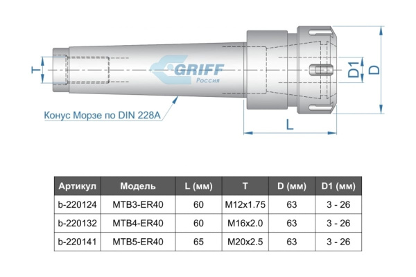 Патрон цанговый MSB3-ER40, хвостовик конус Морзе, DIN228-A, с набором цанг 15 шт. 4-26 мм GRIFF b220324
