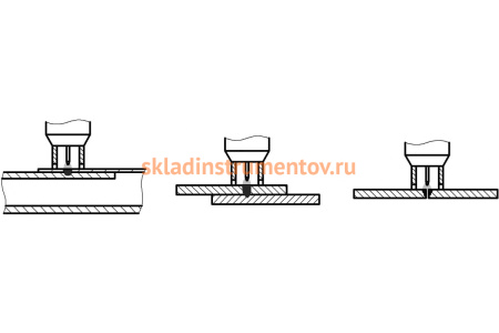 Набор для SPOT сварки ICG0710 Сварог 00000093281