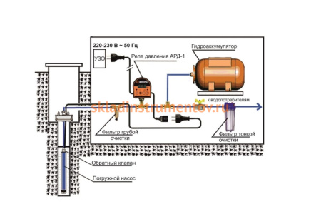 Автоматическое реле давления Вихрь АРД-1 68/4/8