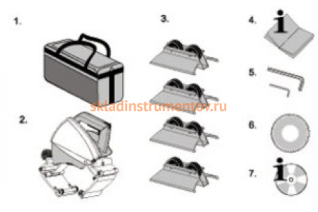 Электрический труборез Exact Pipecut 220Е