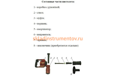 Монтажный пистолет Zitrek ППМ-84 012-2010