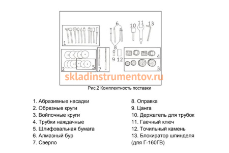 Электрический гравер ВИХРЬ Г-150 72/4/1