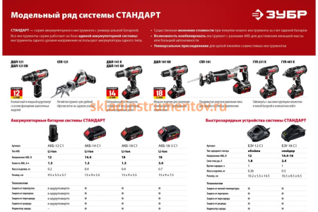 Сабельная пила ЗУБР 12В СПЛ-121