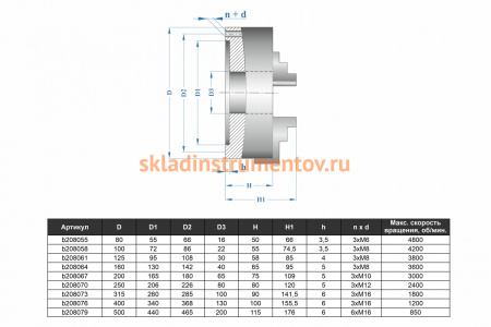 Патрон токарный 3-х кулачковый 7100-0003П К11-125 (125 мм) GRIFF b208061