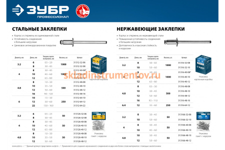Стальные заклепки Зубр Профессионал 4.8х12 мм, 500 шт. 31312-48-12