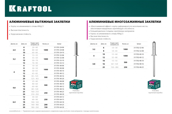 Заклепки алюминиевые многозажимные Multi Al5052 (250 шт; 4.8х25 мм) Kraftool 311702-48-25