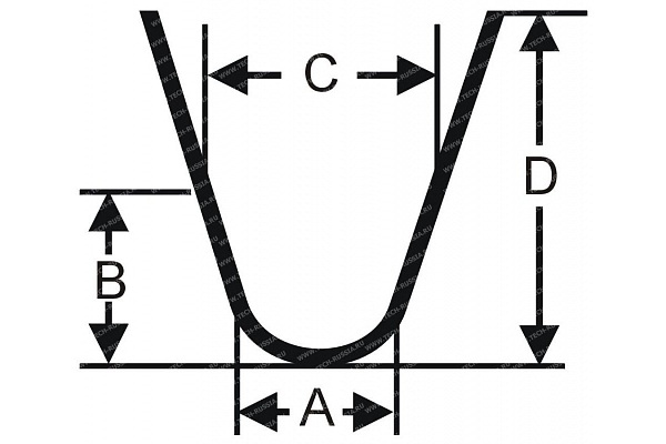 Лезвия для протектора 20 шт S145/W-3 ROSSVIK S.145.W.3.
