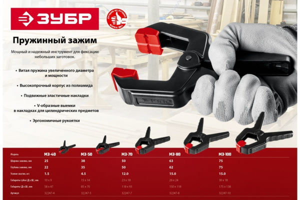 Пружинный зажим ЗУБР МЗ-40 38х38 мм 32247-4