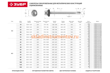 Саморезы Зубр для крепления кровельных материалов к металлическим конструкциям, оцинкованные, 6,3x70 мм, 600шт 4-300310-63-070