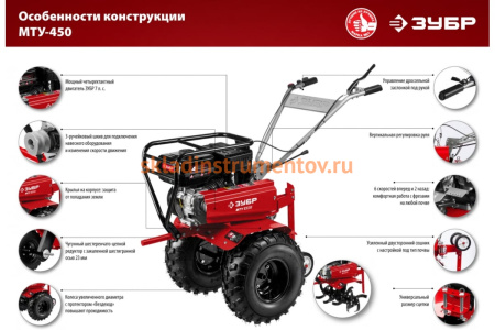 Усиленный бензиновый мотоблок ЗУБР МТУ-450 Усиленный бензиновый мотоблок ЗУБР МТУ-450
