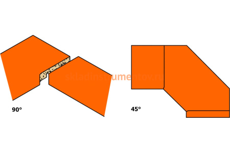 Шаблон пластиковый для столешниц (420-650 мм) CMT CMT650