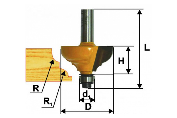 Фреза кромочная калевочная (33.3х16 мм; R 6.35 мм; хвостовик 8 мм) по дереву Энкор 9253